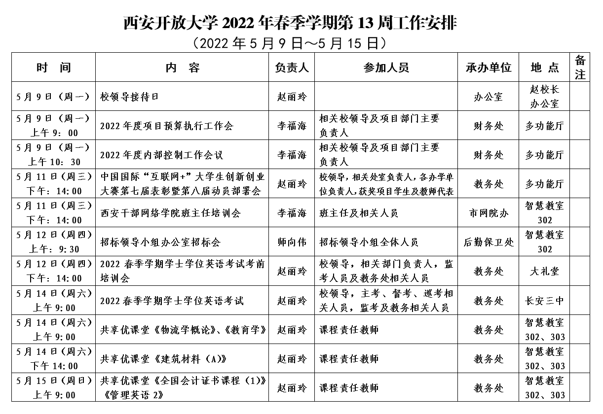 西安开放大学2022年春季学期第13周工作安排.png