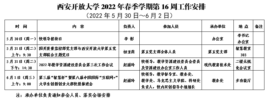 西安开放大学2022年春季学期第16周工作安排.png