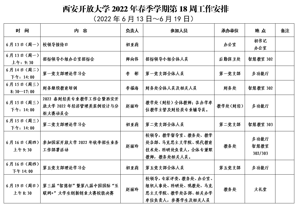 西安开放大学2022年春季学期第18周工作安排.png