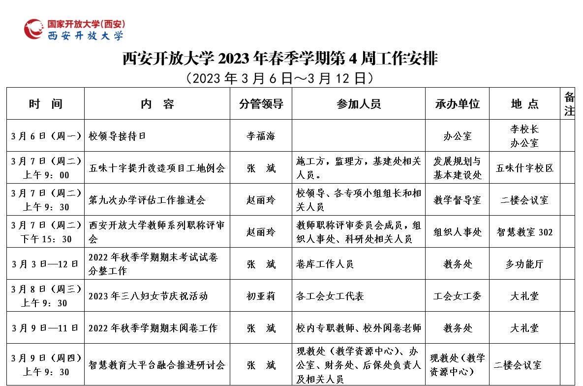 西安开放大学2023年春季学期第4周工作安排1.jpg