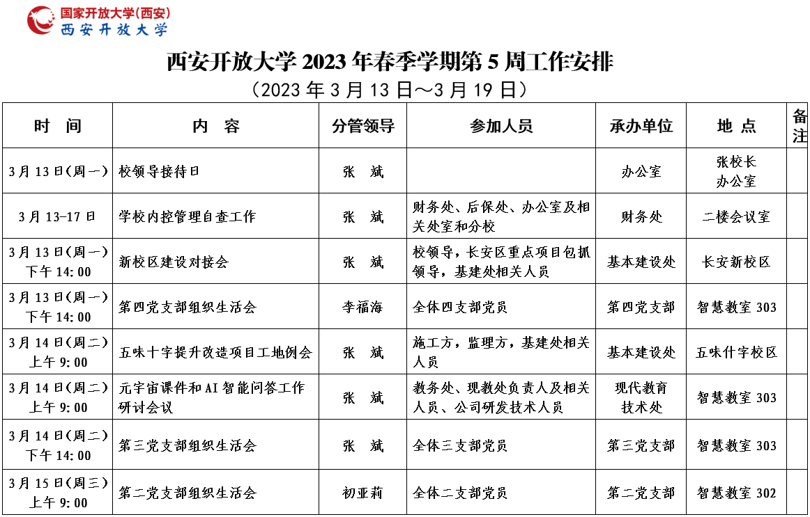 西安开放大学2023年春季学期第5周工作安排.png