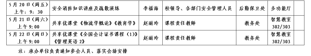 西安开放大学2022年春季学期第14周工作安排2.png