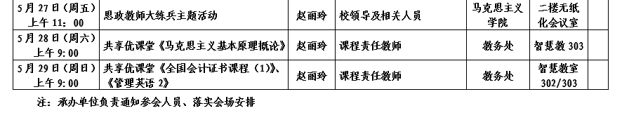 西安开放大学2022年春季学期第15周工作安排1.png