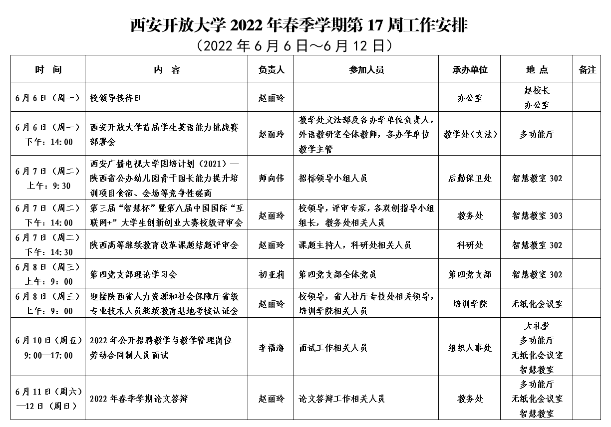 西安开放大学2022年春季学期第17周工作安排.png